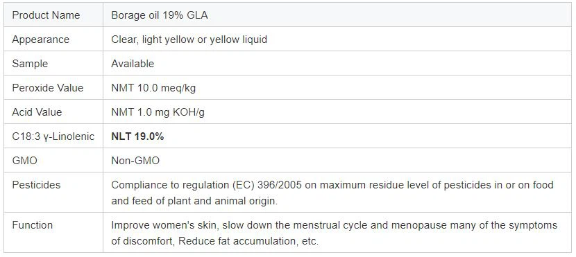 Product Snapshot of Borage Oil Product Snapshot of Borage Oil
